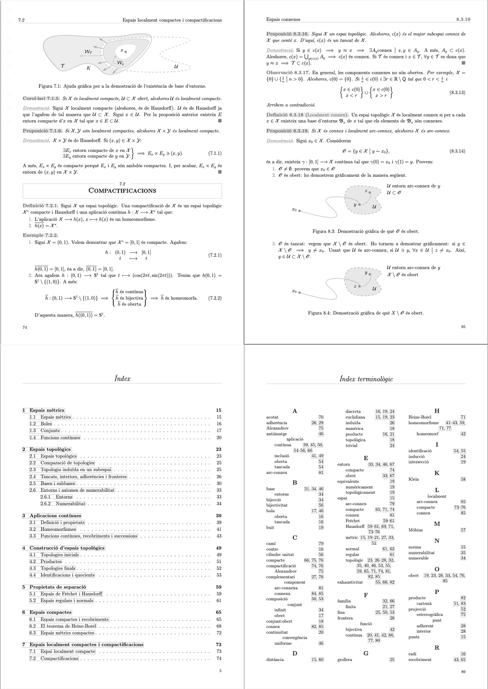 examples
